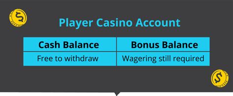 888 casino wagering requirements|Our Top Casino Welcome Bonuses .